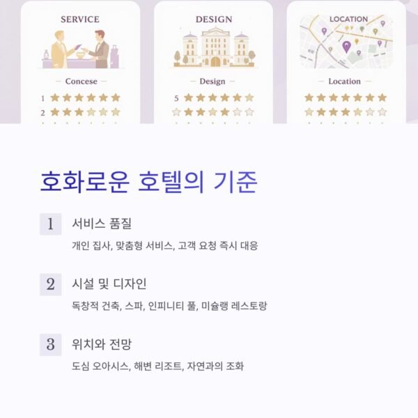 럭셔리호텔