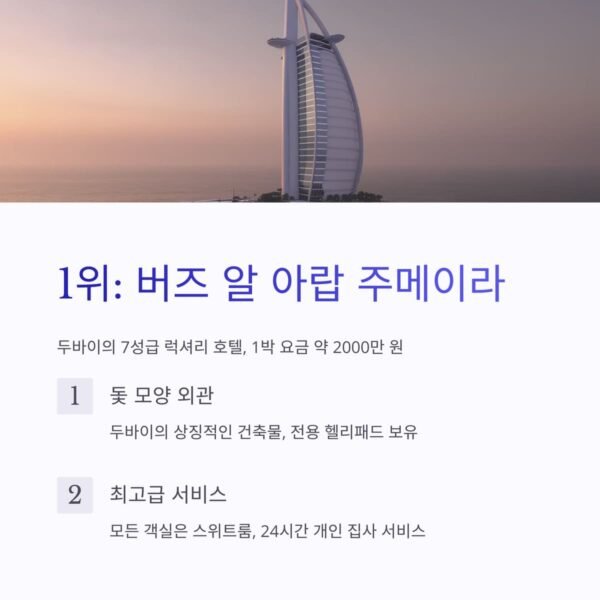 2025년 세계 최고의 럭셔리 호텔 TOP 1 버즈알아랍