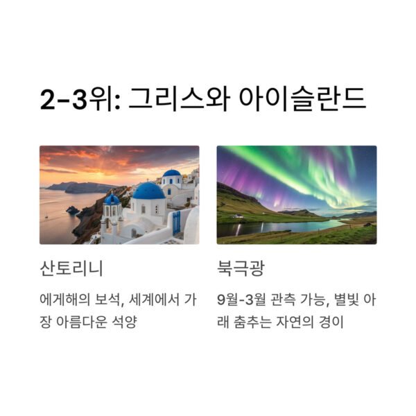 꼭 가봐야 할 해외 여행 버킷리스트 TOP 2-3