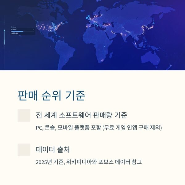 역대 최다 판매 비디오 게임 TOP 10