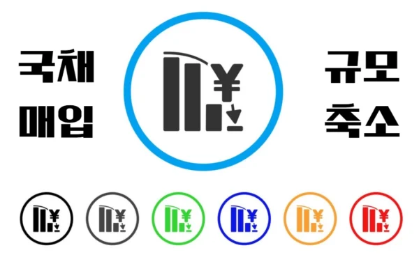 테이퍼링