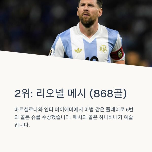 세계 최다 득점 축구 선수 메시