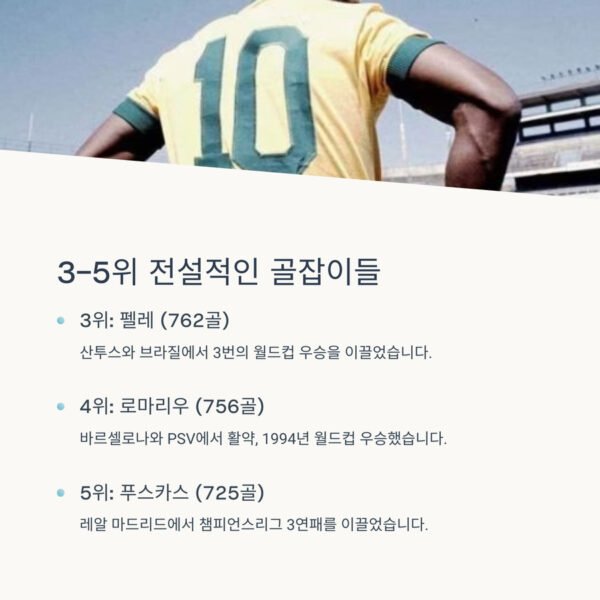 축구선수 3 5