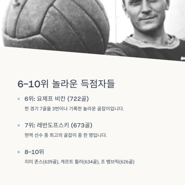 축구선수 6 10