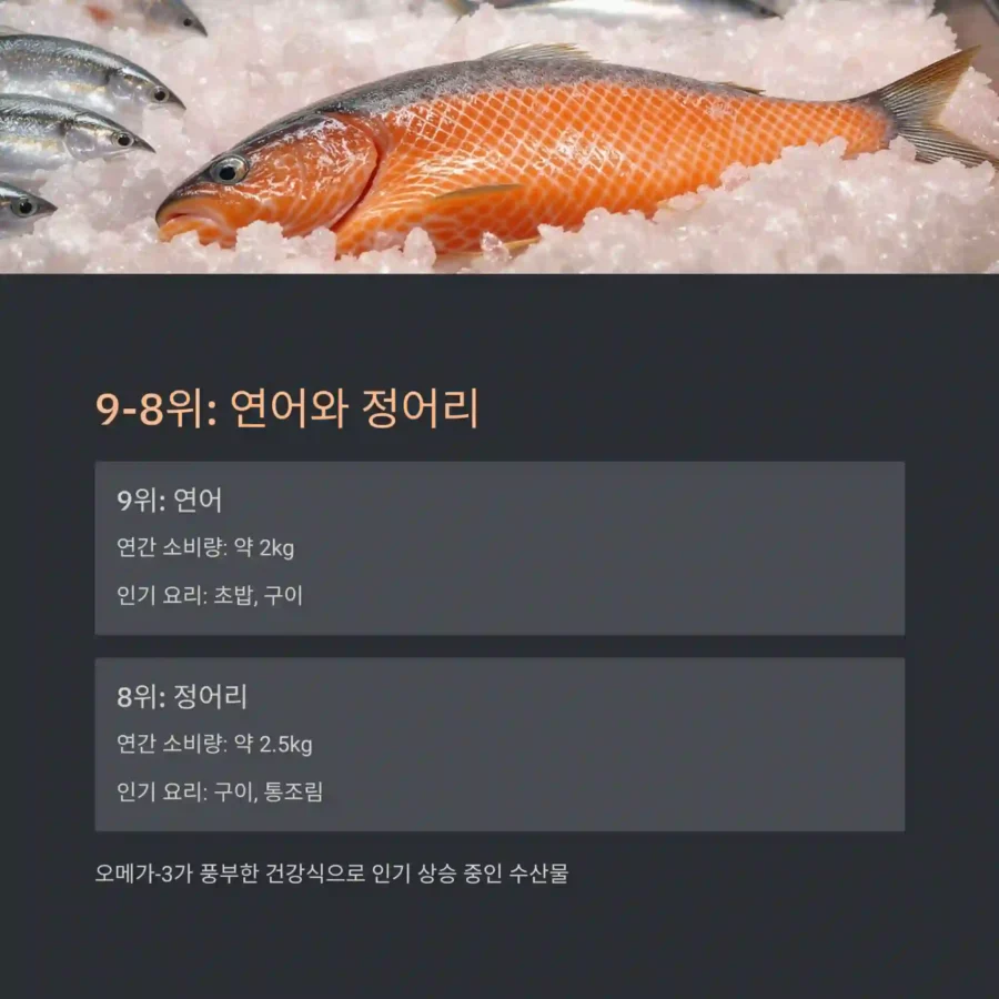 연어