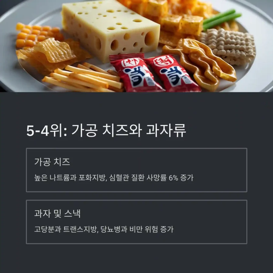 6 5 4 1