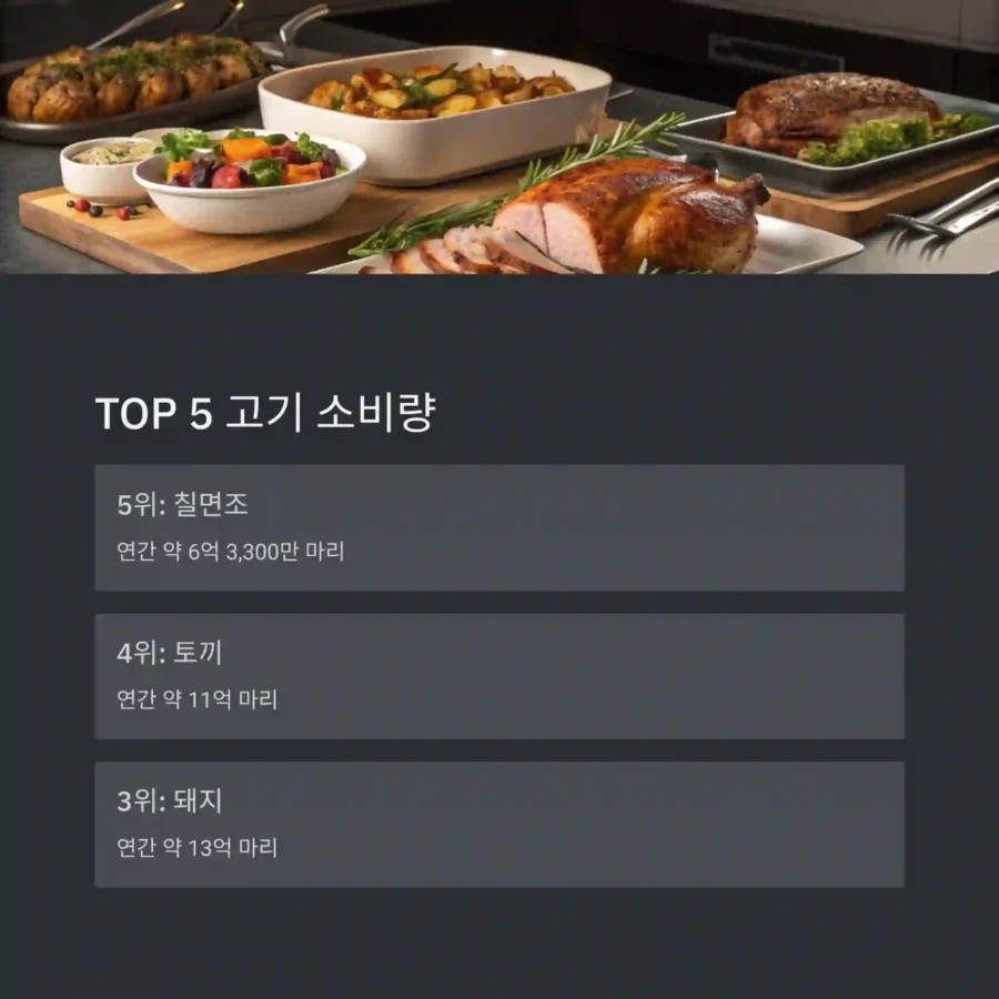 7 TOP 5