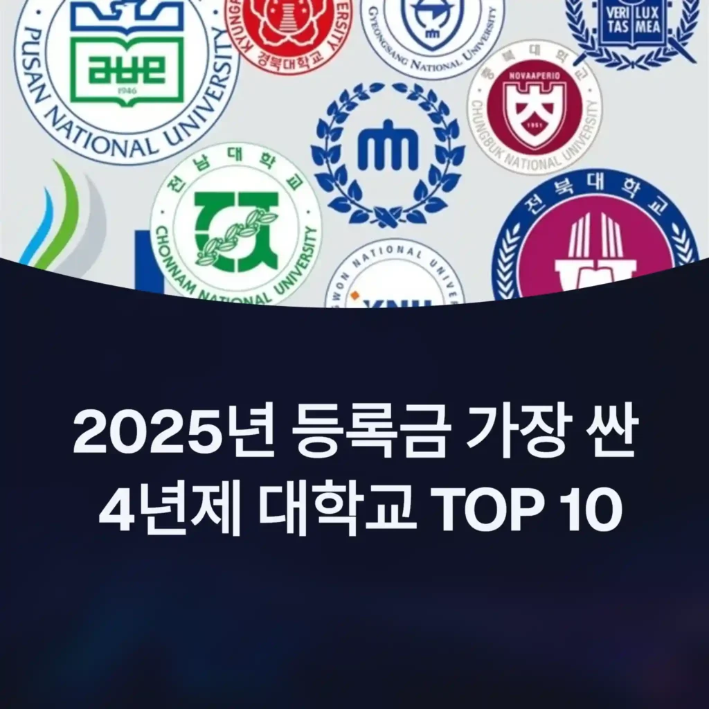 2025년 등록금 가장 싼 4년제 대학교 TOP