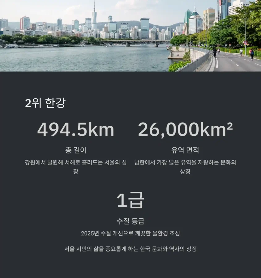 한국에서 가장 긴 강 TOP 한강