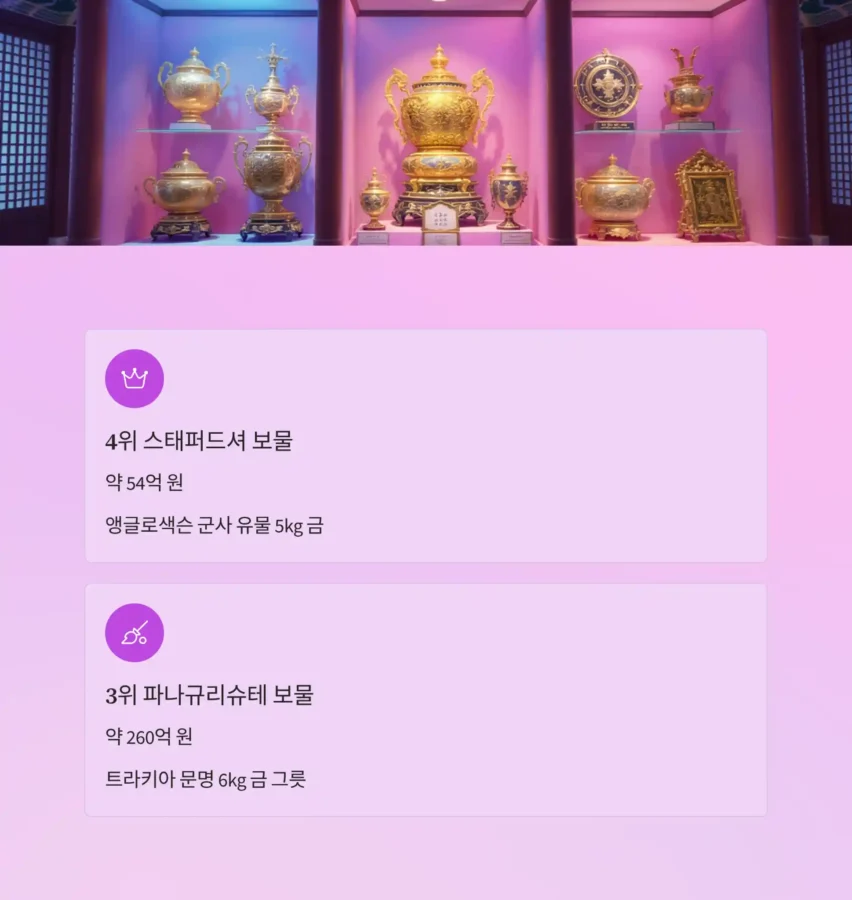 인류 역사 속 가장 큰 숨겨진 보물 Top10 14 4 4