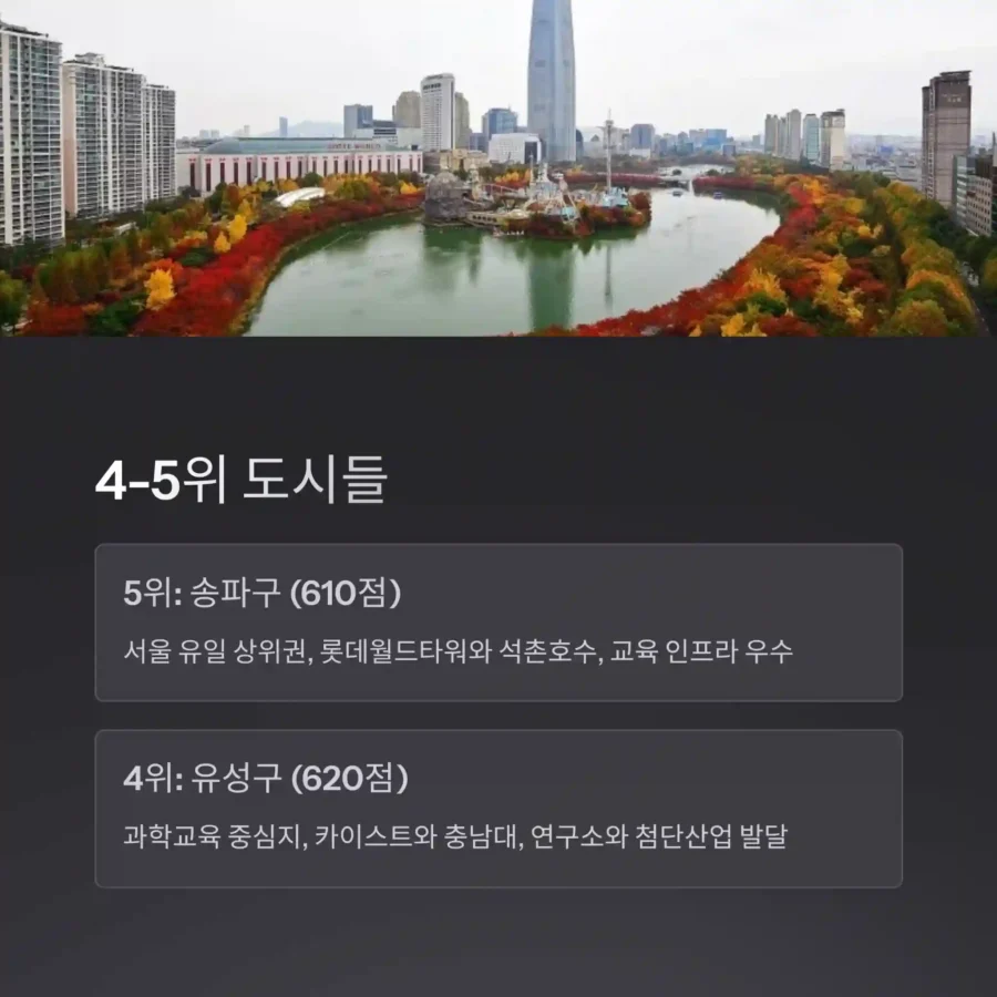 5 4 5