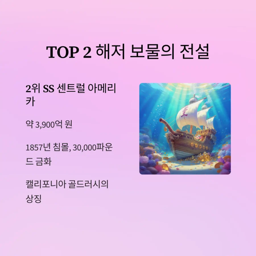 인류 역사 속 가장 큰 숨겨진 보물 Top10 15 인류 역사 속 가장 큰 숨겨진 보물 Top2