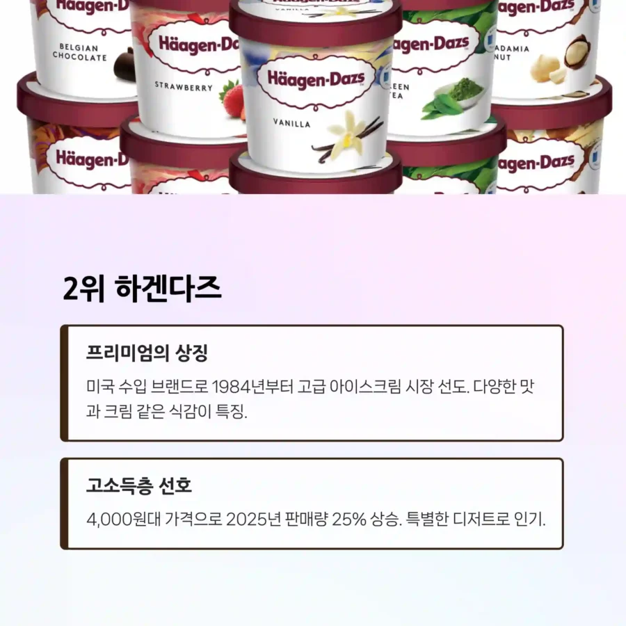2025년 여름 아이스크림 판매 순위 TOP 2