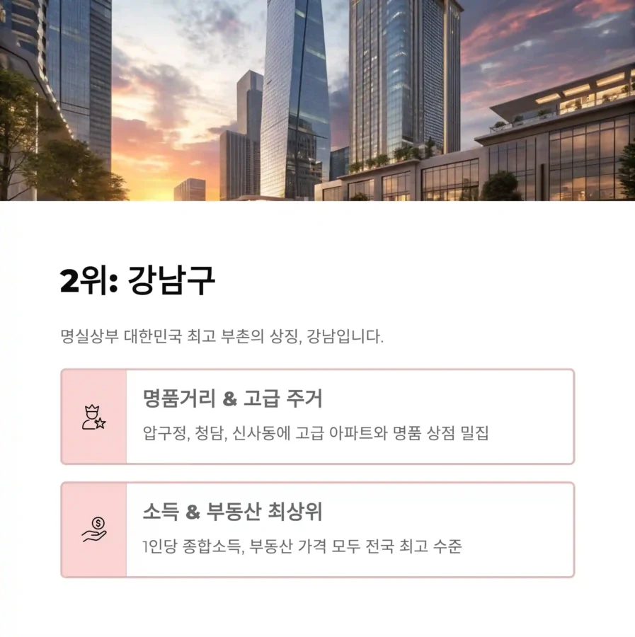 한국 부자 동네 순위 top2