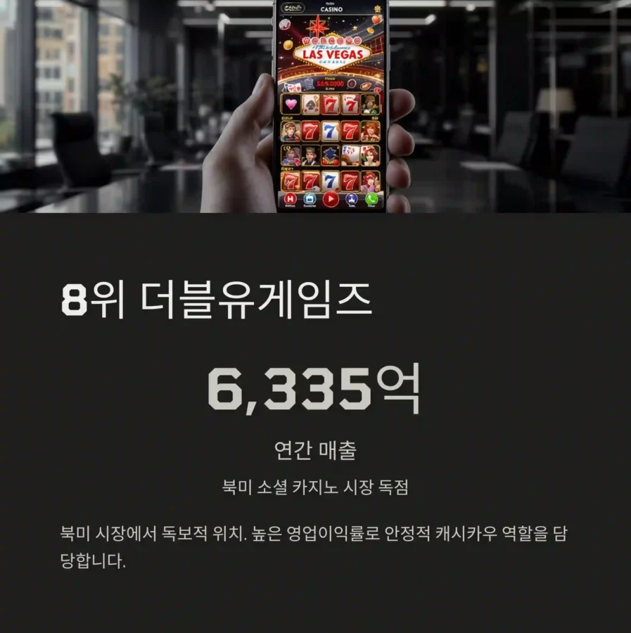 4 8 3
