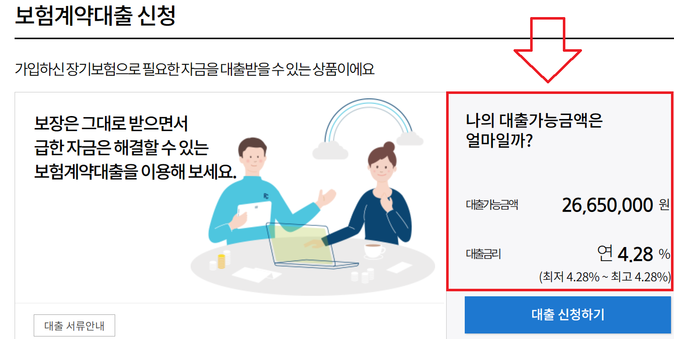급하게 목돈이 필요하다면? 신용점수 걱정 없는 현명한 선택, 보험계약대출 완벽 가이드! 16 섹션 2 이미지