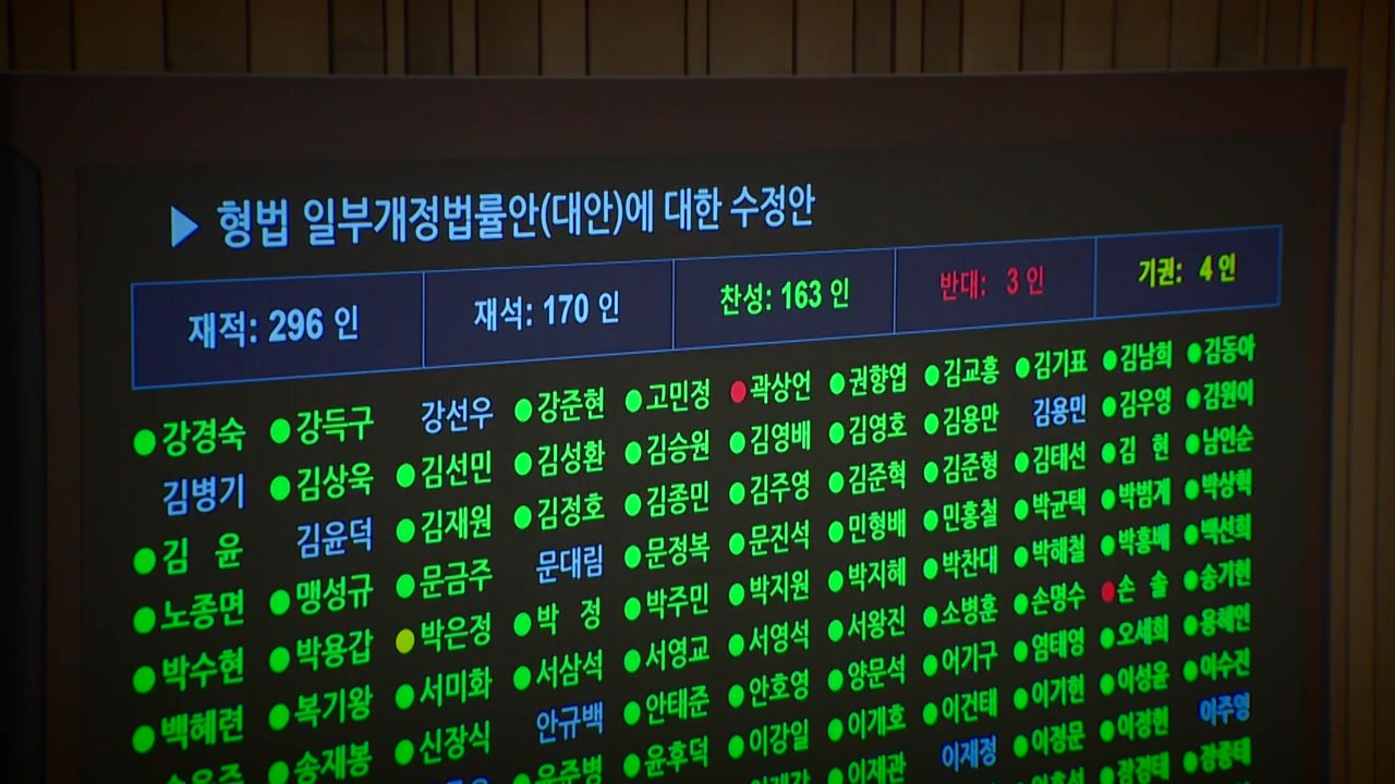 39년 만의 사법 체계 대변화, '사법3법' 공포·시행! 당신의 삶에 어떤 영향을 미칠까요? 16 섹션 3 이미지