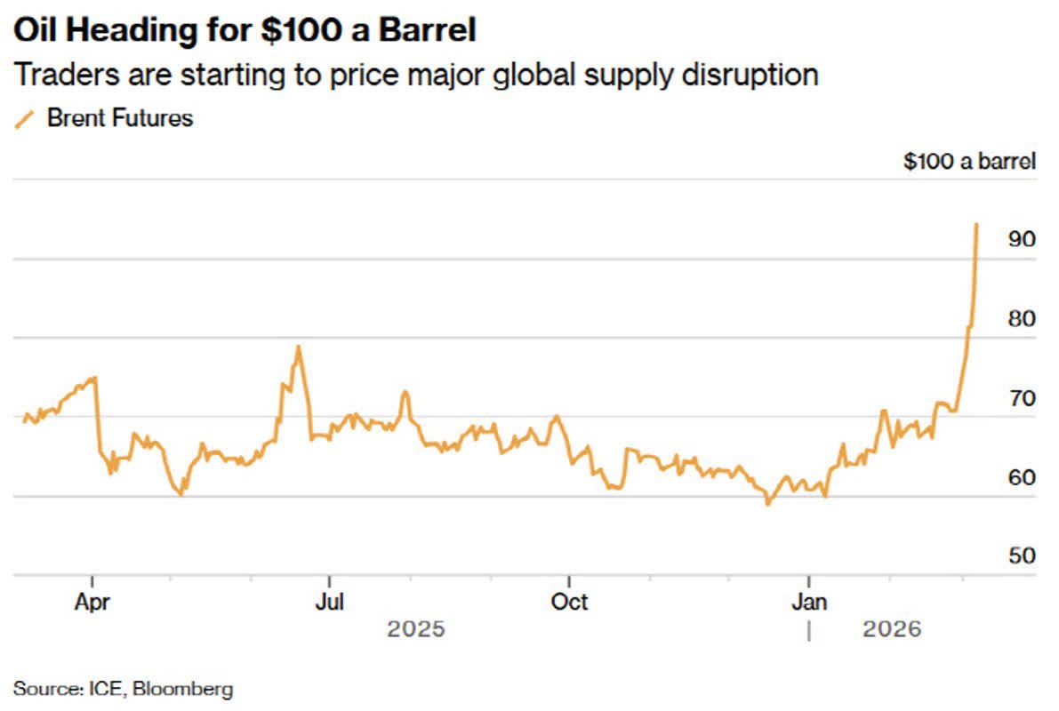 이란 “유가 200달러 만들겠다”?! **호르무즈 봉쇄** 최신 상황과 한국 경제 직격탄 총정리! 17 섹션 2 이미지