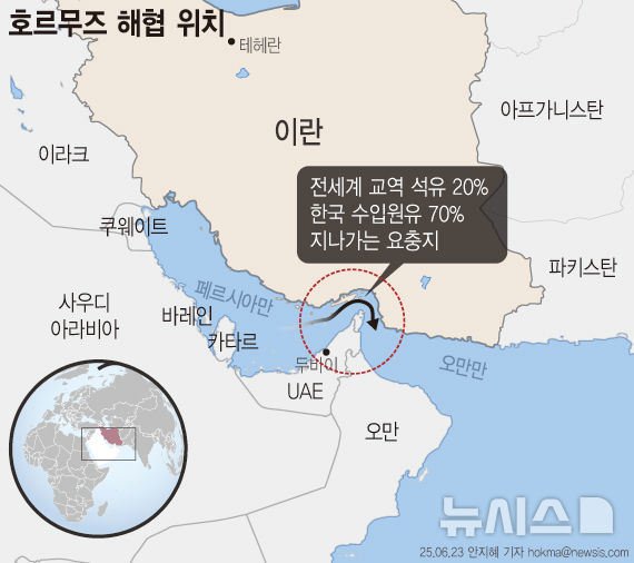 트럼프 호르무즈 요청: 동맹국을 시험대에 올린 미국의 압박 13 섹션 1 이미지