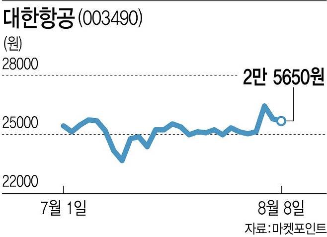 이란 최대 가스전 피격! 유가 110달러 돌파, 한국 경제 '비상': 유가 수혜주와 피해주 총정리 9 섹션 1 이미지