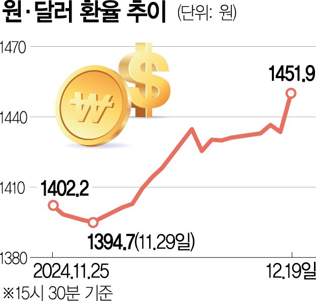 2026년 중동發 유가 쇼크: 환율 1500원 돌파? 3가지 시나리오로 본 한국 경제 위기, 솔직히 이 정도일 줄은 몰랐습니다. 10 섹션 2 이미지