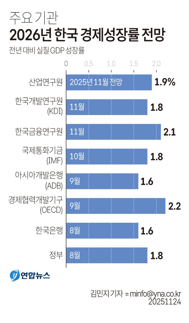 2026년 중동發 유가 쇼크: 환율 1500원 돌파? 3가지 시나리오로 본 한국 경제 위기, 솔직히 이 정도일 줄은 몰랐습니다. 9 섹션 1 이미지