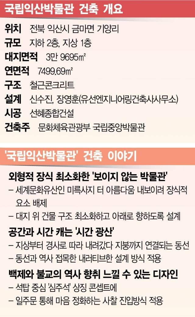 숨김의 미학으로 겪어보니! 2026 봄 인테리어, 공간을 2배 넓히는 5가지 비법 공개 6 섹션 1 이미지