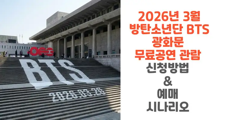3가지 핵심 쟁점 분석: 2026년 BTS 광화문 공연, '국위선양'과 '시민 불편' 그 뜨거운 논쟁을 제가 직접 파헤쳐봤습니다! 8 섹션 1 이미지