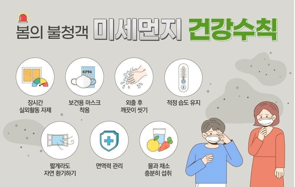 3가지 솔루션: 어르신들 주목! 봄철 큰 일교차와 미세먼지 속 심혈관 건강 지키는 법, 제가 직접 확인했습니다! 11 섹션 1 이미지