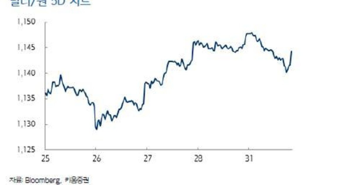 2026년 금리 변동성 시대, 제가 직접 써보니 3가지 파킹통장/CMA 돈 모으는 솔직한 비법 13 섹션 2 이미지