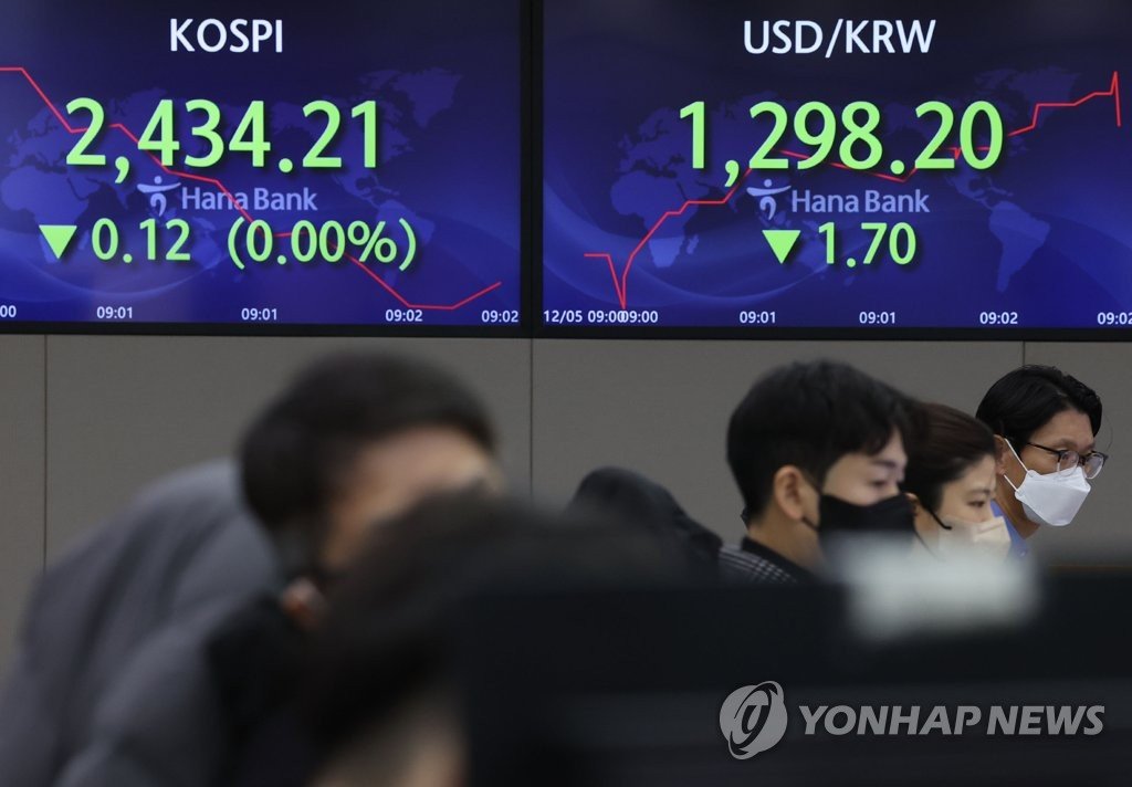 3가지 충격! 2026년 3월 27일 코스피 폭락, 제가 직접 분석한 진짜 하락 원인 (긴급분석) 13 섹션 2 이미지