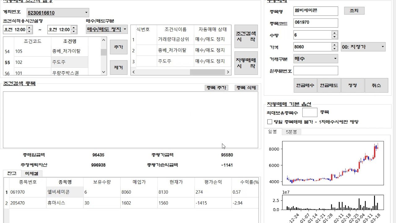 2026년 주식 자동 매매 프로그램, 과연 써도 될까? 7년 차 트레이더가 밝히는 장점·단점·주의사항 총정리 11 섹션 1 이미지