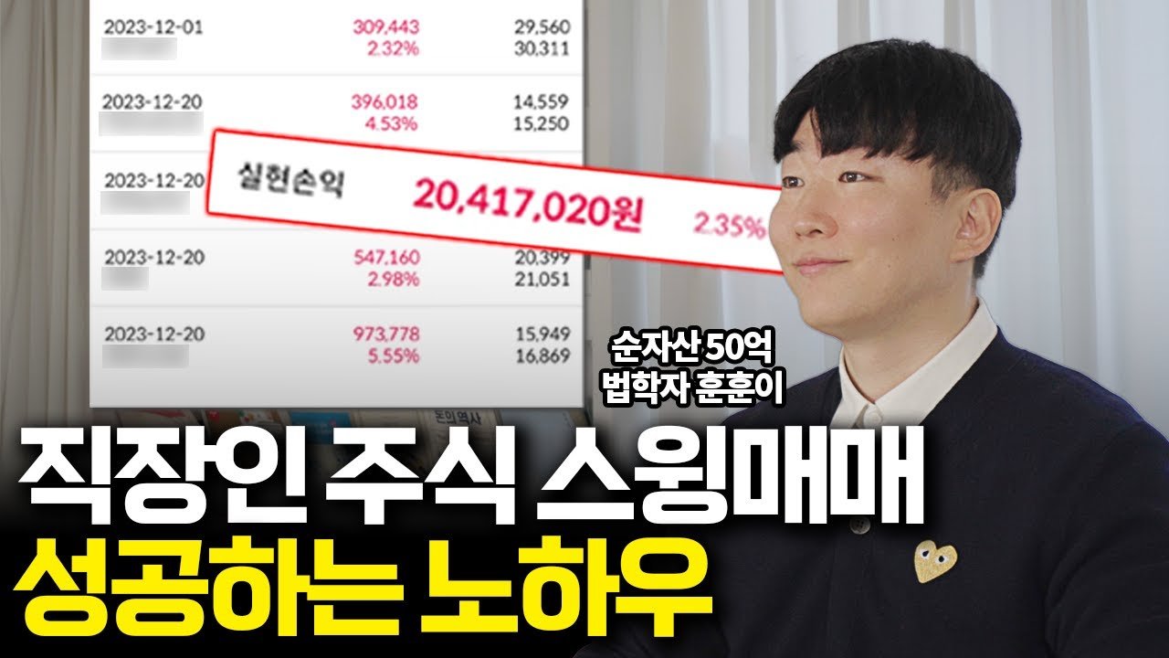 직장인 스윙 투자 노하우 2026: 주 2회 매매로 월급 외 수익, 제가 직접 겪어보니 딱 3가지가 핵심입니다! 10 섹션 2 이미지