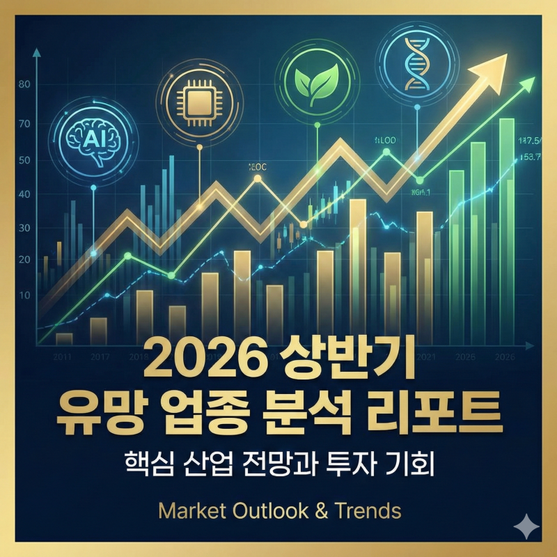 직장인 스윙 투자 노하우 2026: 주 2회 매매로 월급 외 수익, 제가 직접 겪어보니 딱 3가지가 핵심입니다! 9 섹션 1 이미지