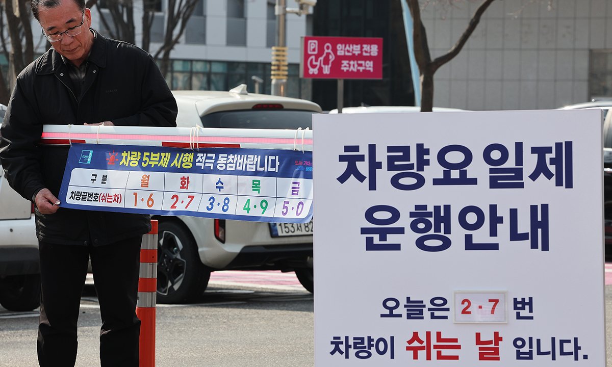 유가 120달러 도달 시 ‘민간 차량 5부제’ 현실화될까? 한눈에 살펴보는 모든 것! 13 섹션 2 이미지