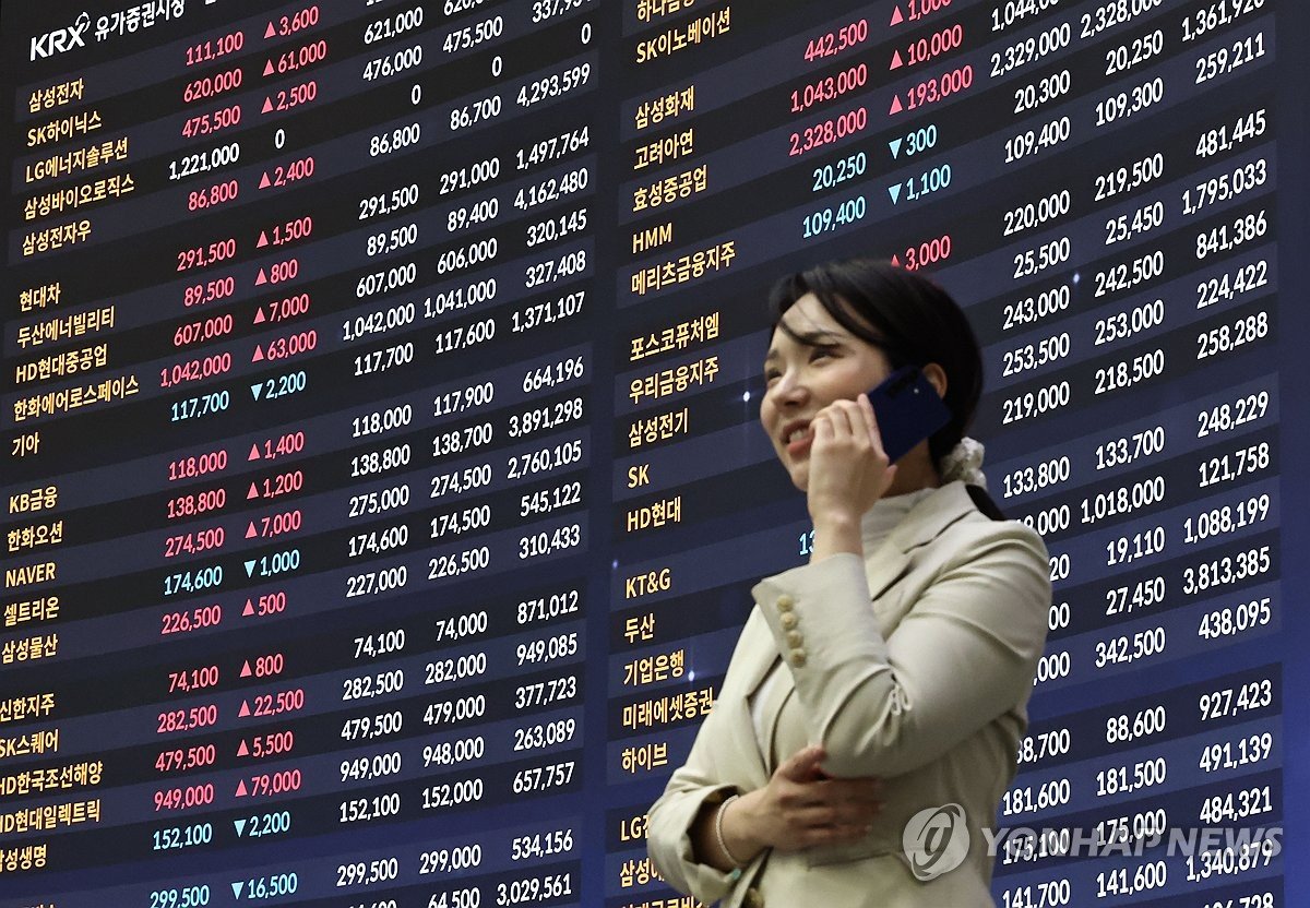 2026년 증시 '상고하저' 필승 전략: 상반기 수익 극대화 포트폴리오, 제가 직접 분석해 보니 이런 기회가 보이네요! 11 섹션 1 이미지