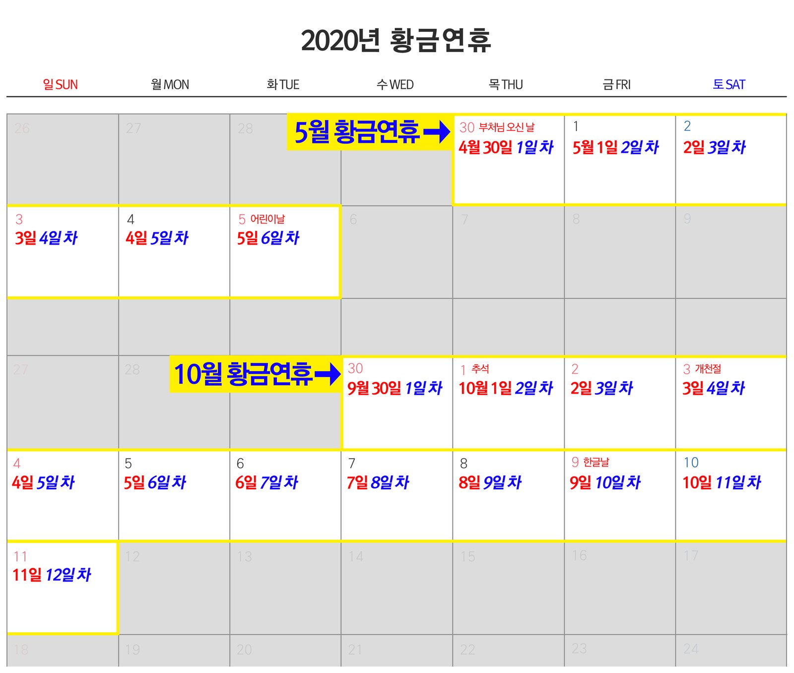5월 4일 임시공휴일 무산? 청와대 공식 발표와 2026년 5월 황금연휴 계획 10 섹션 2 이미지