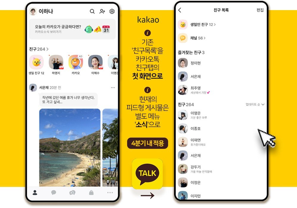 또 터졌다! 카카오톡 ‘소식탭’ 강제 노출…“프라이버시 철저 무시” 카카오톡 친구탭 논란의 모든 것 9 섹션 1 이미지