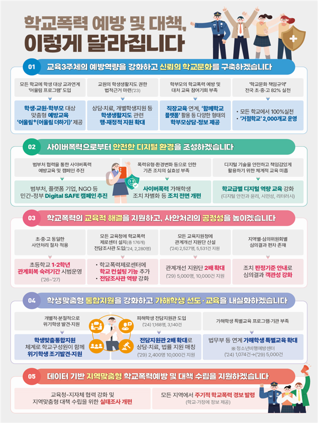 권오중 아들의 눈물, 희귀병 아이에게 가해진 잔혹한 학폭… **학교폭력 처리 제도**는 무엇을 놓치고 있나? 11 섹션 2 이미지