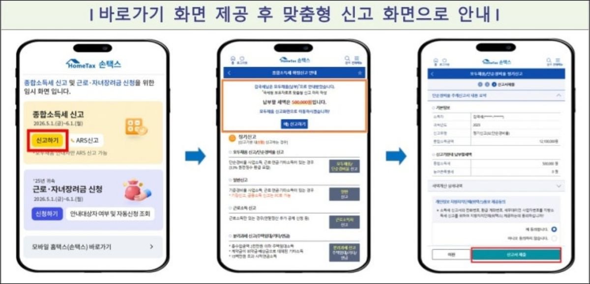 2026년 종합소득세, 초보자도 쉽게 정복하는 환급, 신고, 기준, 세율 완벽 가이드! 11 섹션 1 이미지