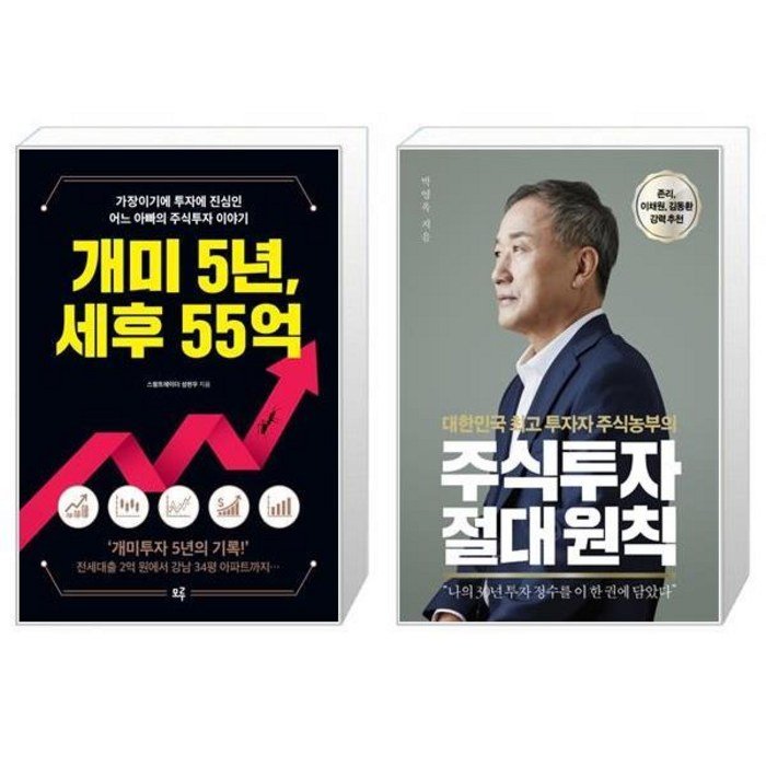엔비디아 버린 서학개미가 더 잘 벌었다? 2026년 서학개미 투자 트렌드 완전 분석! 13 섹션 2 이미지
