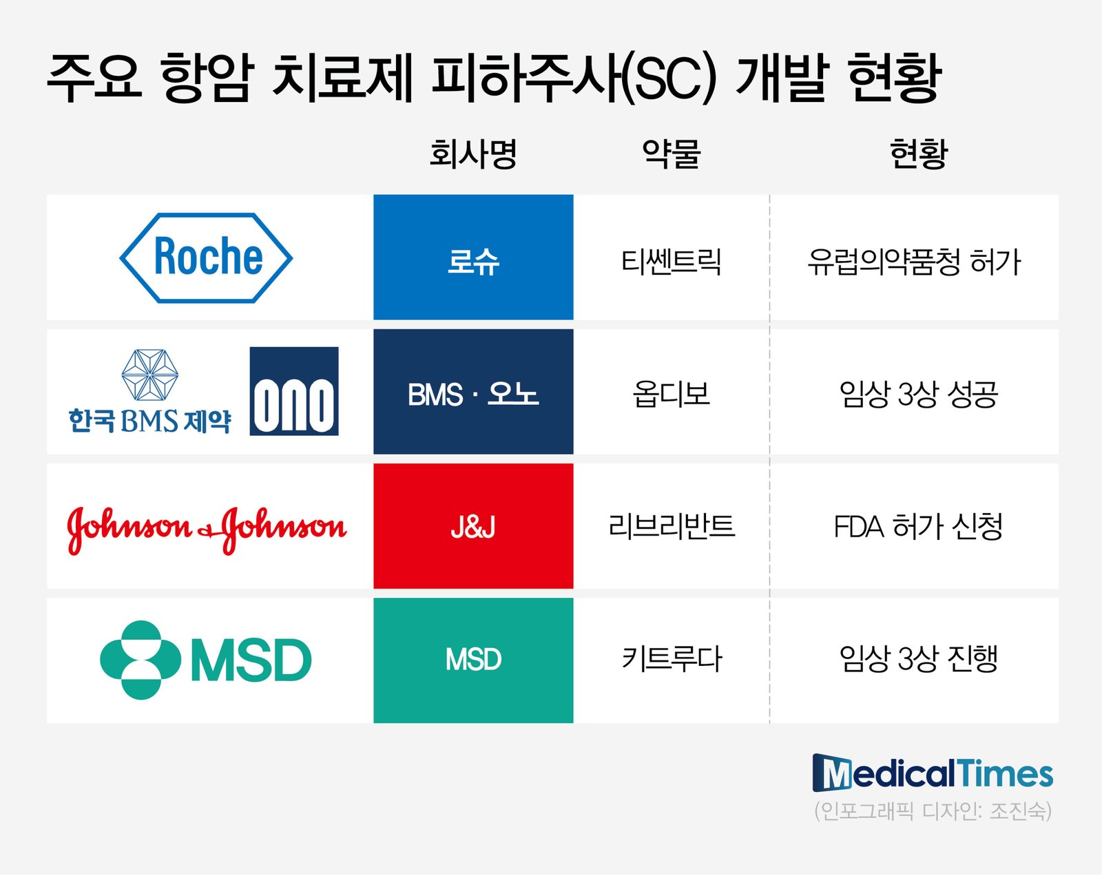 정용진 회장의 '패러다임 전환' 통했다! 이마트, 2026년 1분기 14년 만에 최대 실적으로 유통 혁신을 이끌다 11 섹션 2 이미지