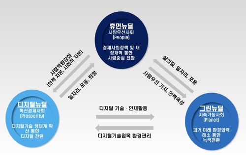 정용진 회장의 '패러다임 전환' 통했다! 이마트, 2026년 1분기 14년 만에 최대 실적으로 유통 혁신을 이끌다 9 섹션 1 이미지