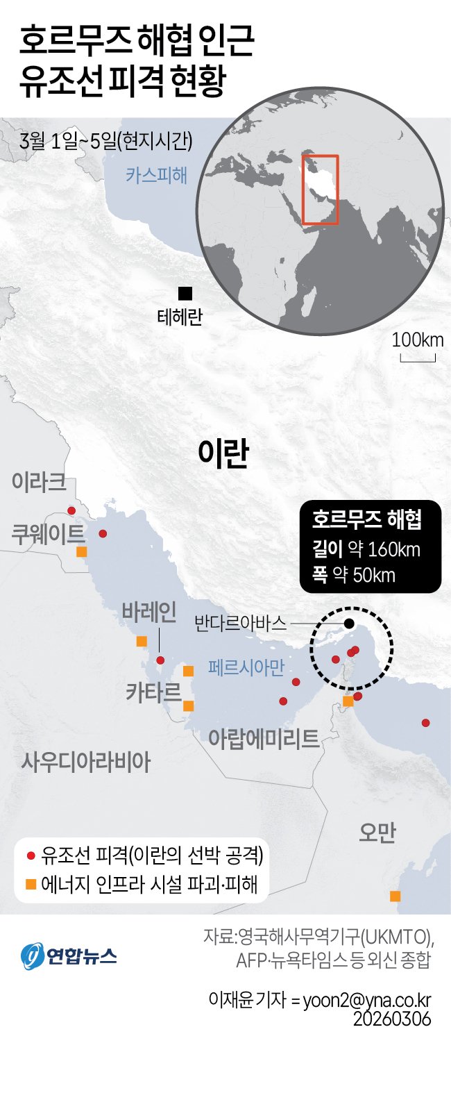 호르무즈 해협 나무호 피격 사건 완전 정리 — 미사일 증거부터 국제법상 배상 절차까지 11 섹션 1 이미지