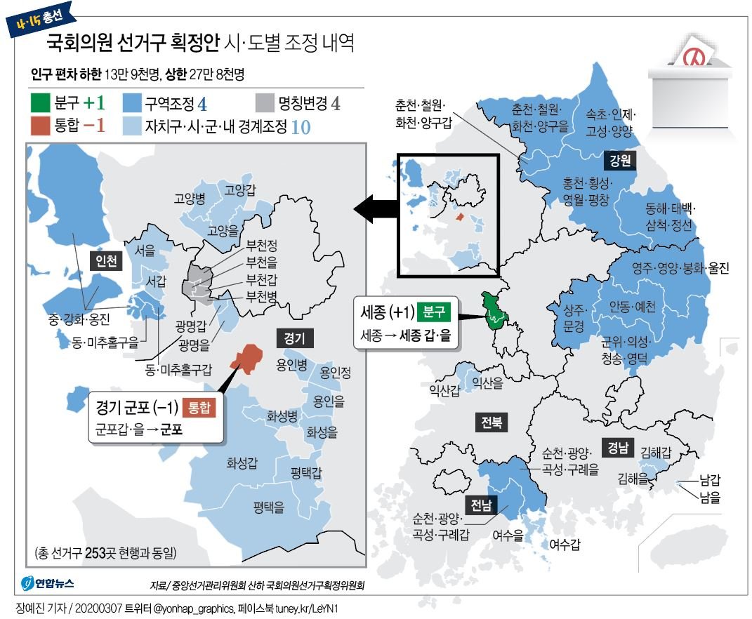 선거구 획정, 인구 편차 2:1 제한, 그리고 공약 불이행의 법적 진실: 내 한 표의 가치를 지키는 길 11 섹션 1 이미지