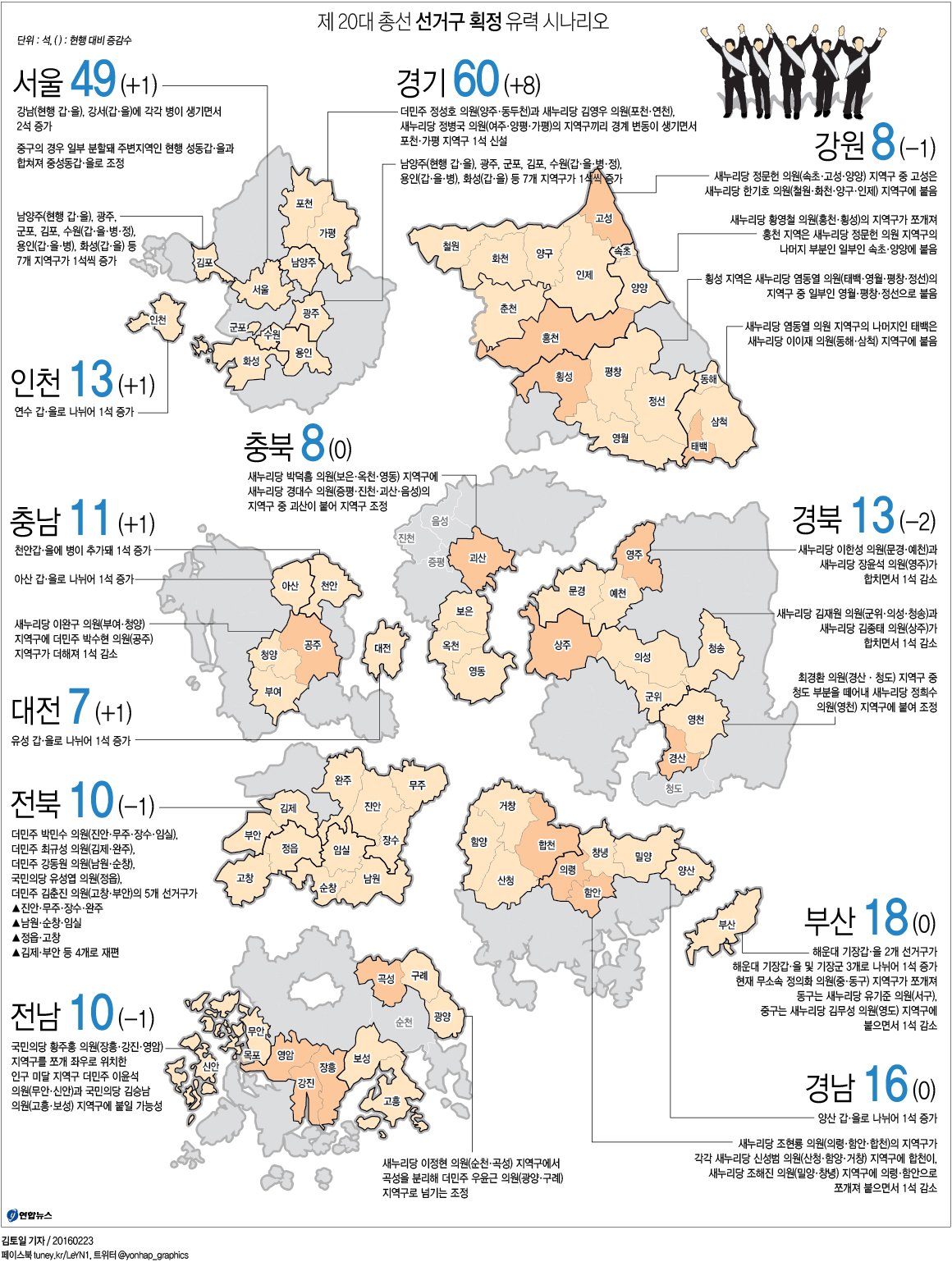 선거구 획정, 인구 편차 2:1 제한, 그리고 공약 불이행의 법적 진실: 내 한 표의 가치를 지키는 길 12 섹션 2 이미지