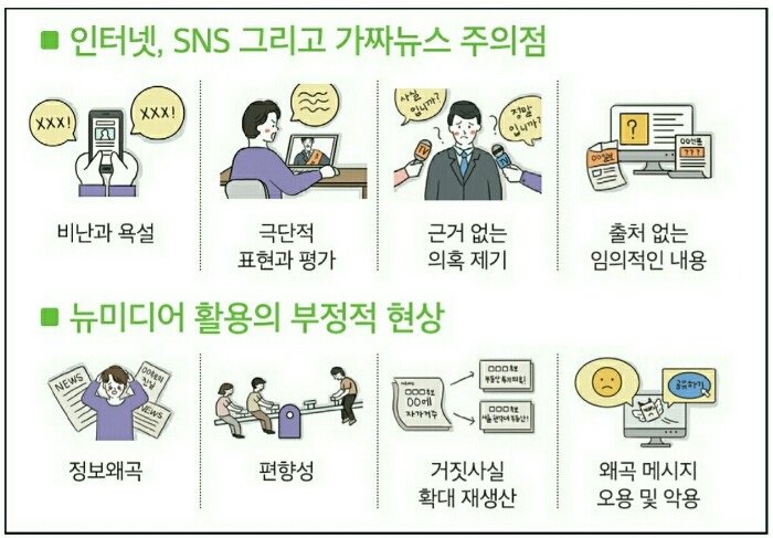 2026년 기준, SNS 선거운동 허용 범위 A to Z! 문자 보내도 될까? 11 섹션 1 이미지