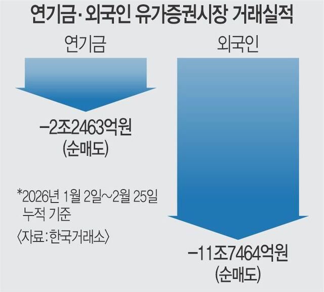 한 달 일하고 119개월 추납…외국인 국민연금 추납 논란, 제도 취지와 개선 과제 20 섹션 2 이미지