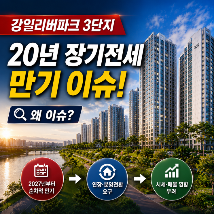장기전세주택 20년 만기 논란: ‘장기전세주택’은 왜 지금 퇴거 갈등이 커졌나 18 섹션 2 이미지