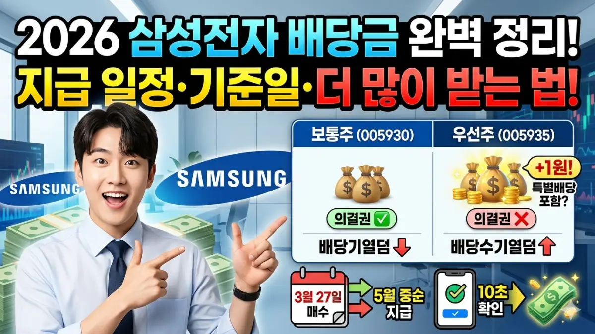 삼성전자 특별배당 4500원 받을까 — 100주 배당금과 ‘배당락 1만원’ 공포의 진실 (focus_keyword: 삼성전자 특별배당 4500원) 15 섹션 2 이미지